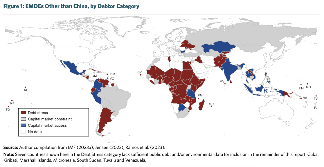 Map of emerging markets and developing countries, other than China, by debtor category including debt stress, capital market constraint, capital market access and no data